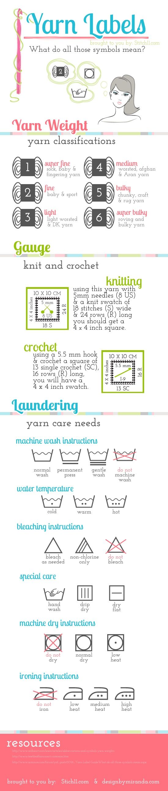 10 Clever And Handy Cheat Sheets To Help You Crochet Like A Pro
