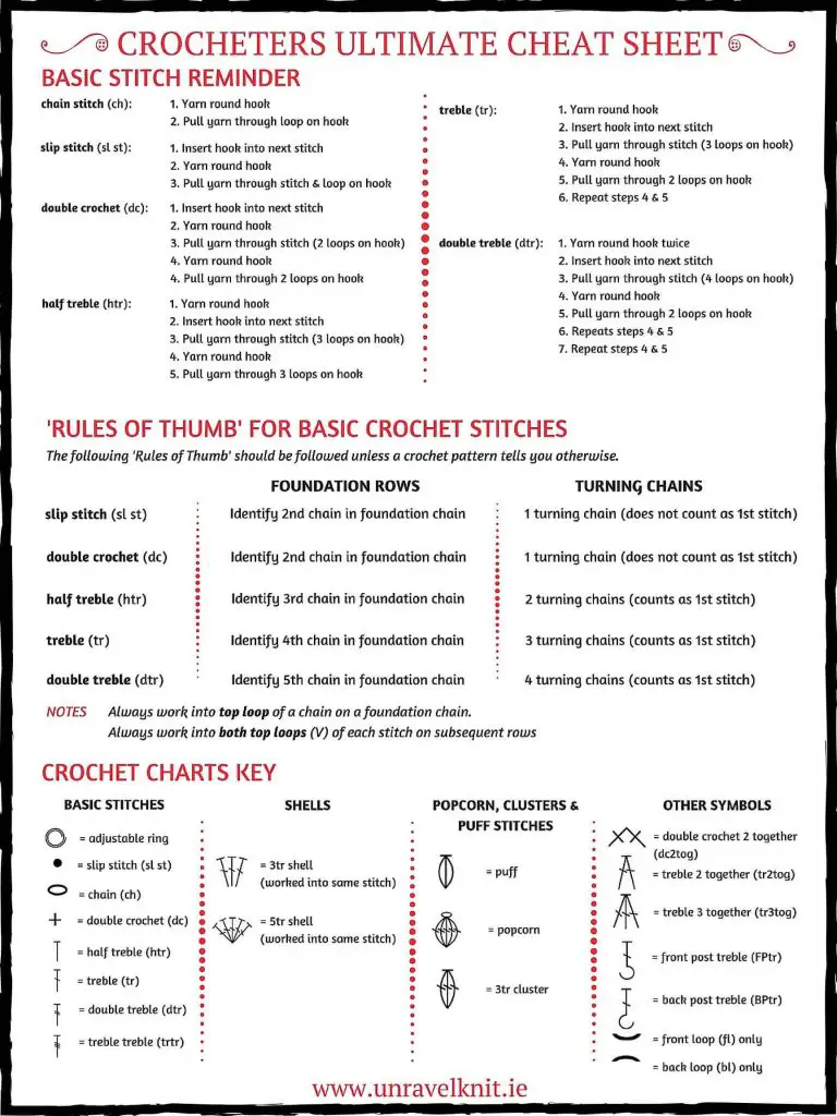 10 Clever And Handy Cheat Sheets To Help You Crochet Like A Pro